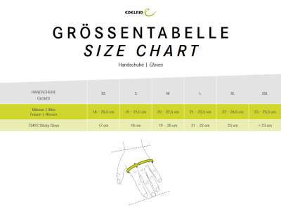 schutzblech für fully mtb ACID Downhill Mudguard: Maximaler Schutz & Ultraleicht SPINE C Lite 2017 Large Goggles Black Antifog Größe:2.51 m / 50-150 g